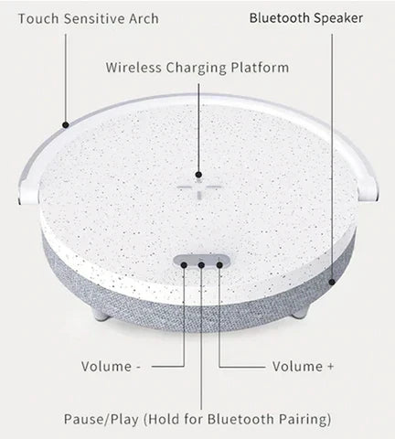 LumaNova 4 In 1 Bedside Lamp With Wireless Charging And Bluetooth Speaker - OpalDwell