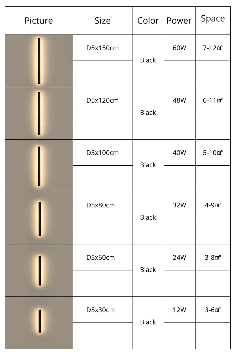 FjordLuma Nordic Waterproof Wall Lamp With Soft LED Glow - OpalDwell