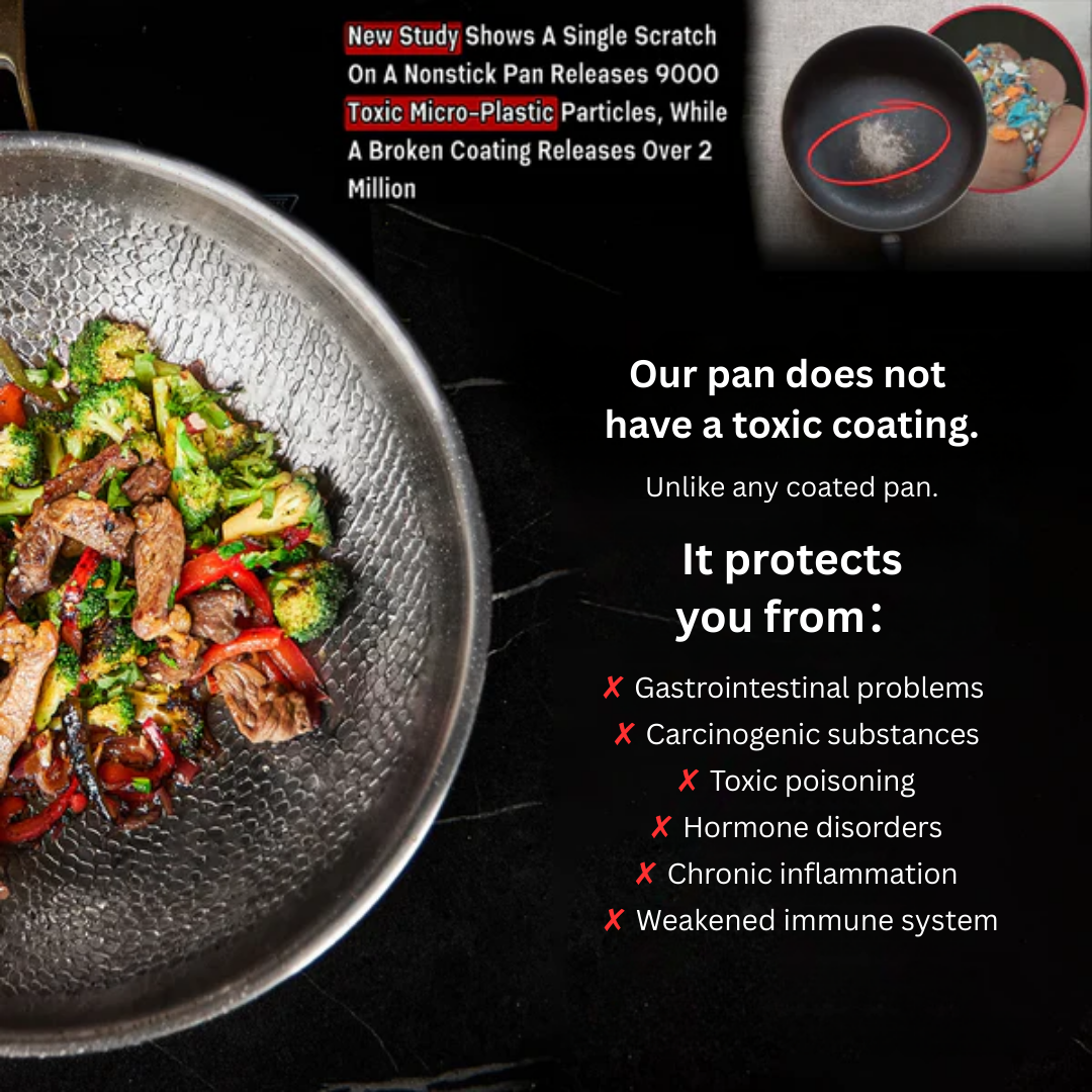 NovaTi Pure Titanium Interior Nonstick Frying Pan No Coatings Safe Cooking OpalDwell