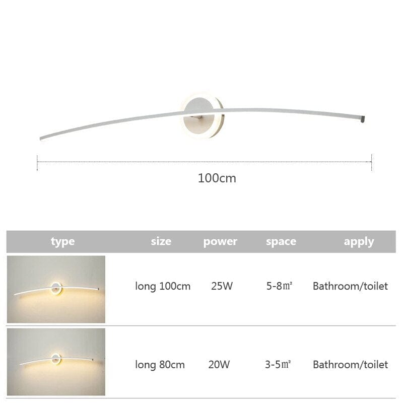 MirroLux | LED Bathroom Mirror Wall Light OpalDwell