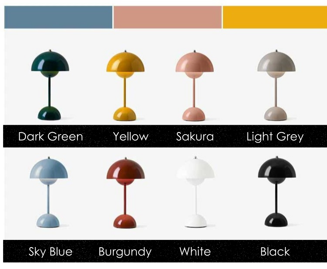 LumaMyco Mushroom Lamp Vintage Mid Century Glow Edition - OpalDwell