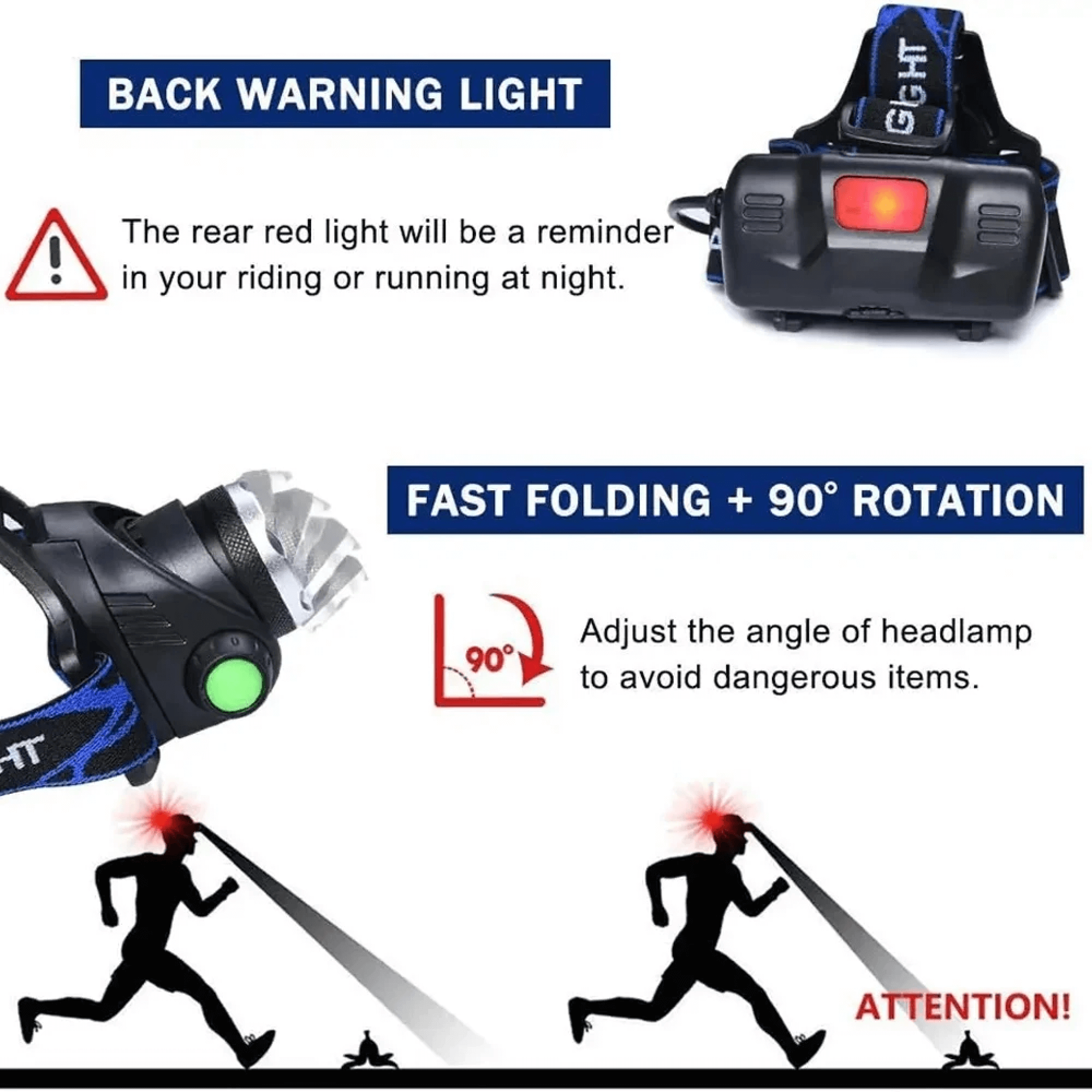 LumaBeam USB Rechargeable Waterproof 4-Mode LED Headlamp - OpalDwell