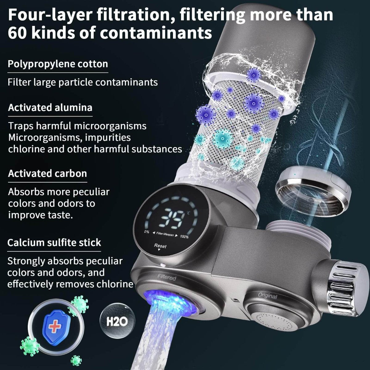 ClearView LED Faucet Water Filter With Display for Cleaner Tap Water OpalDwell