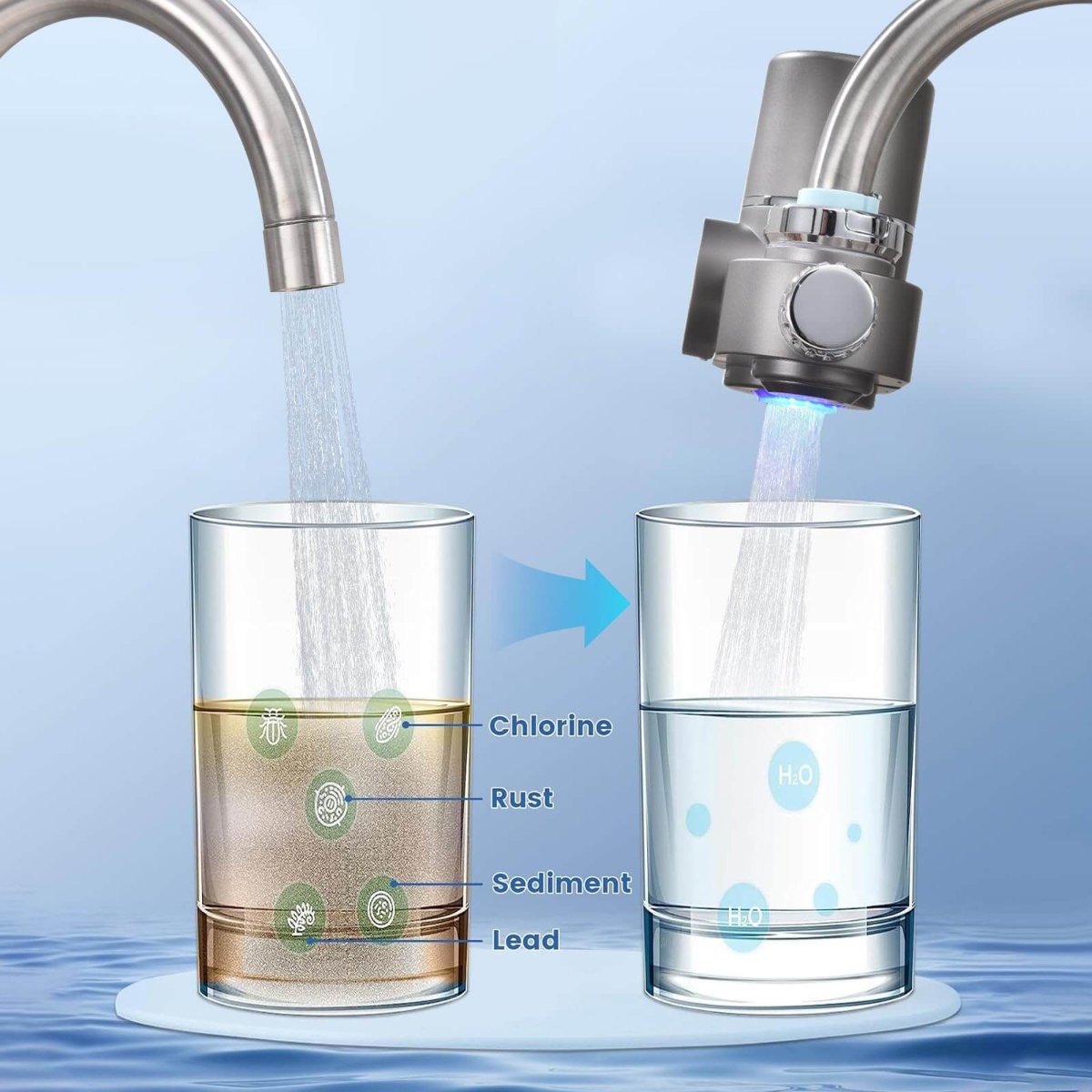 ClearView LED Faucet Water Filter With Display for Cleaner Tap Water OpalDwell