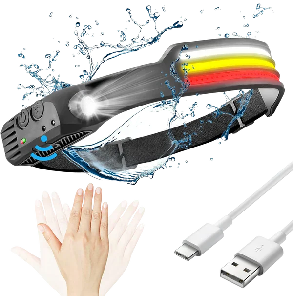 TrailGlow Rechargeable LED Headlamp For Running And Biking - OpalDwell