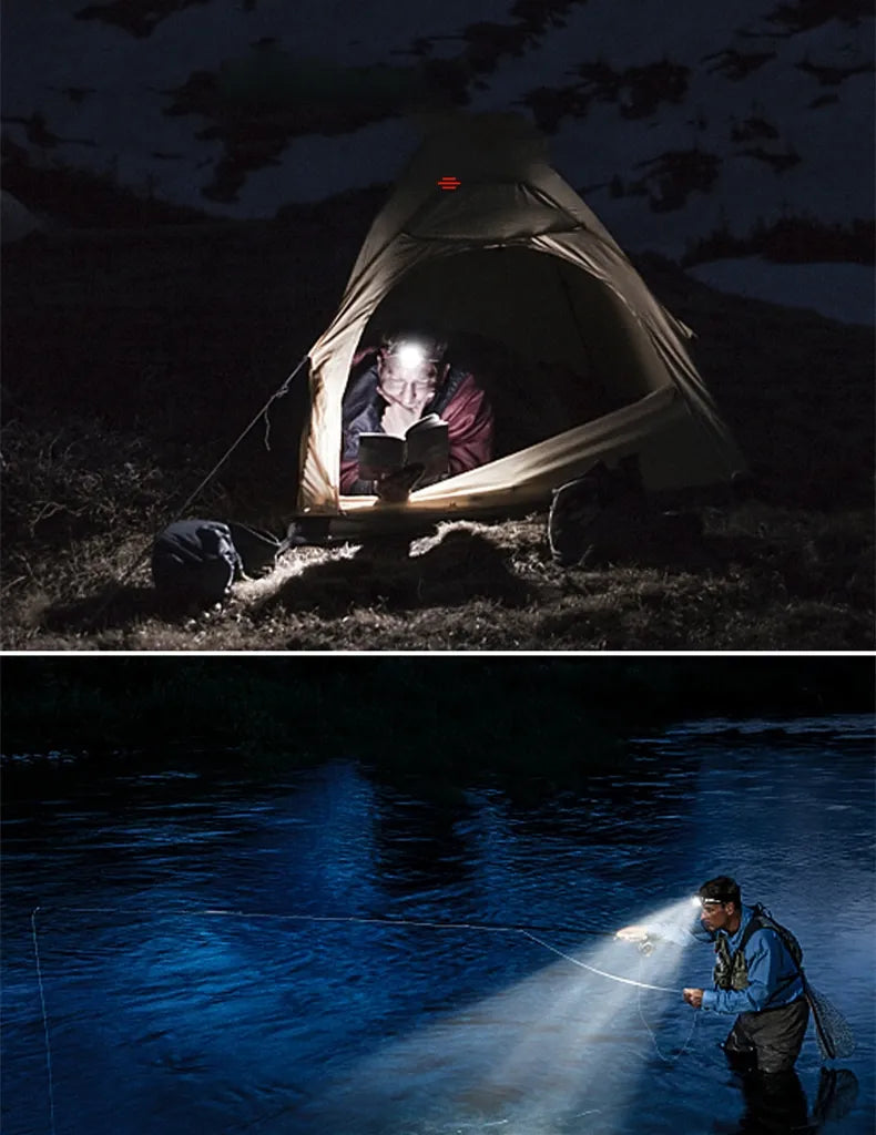EverBeam Trail LED Headlamp Waterproof Zoom Rechargeable - OpalDwell