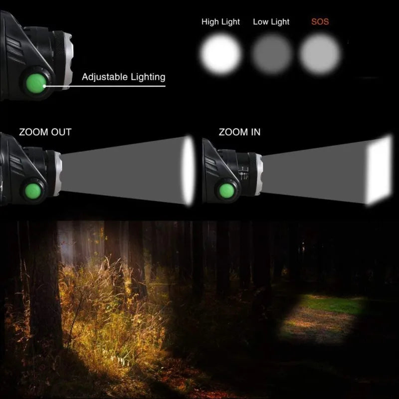 EverBeam Trail LED Headlamp Waterproof Zoom Rechargeable - OpalDwell
