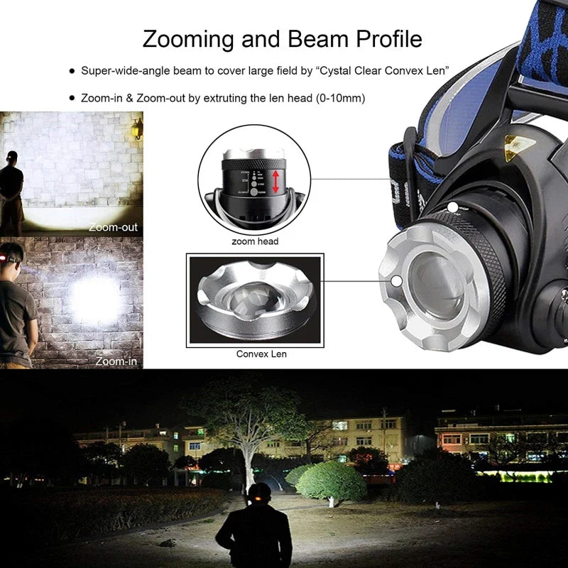 EverBeam Trail LED Headlamp Waterproof Zoom Rechargeable - OpalDwell