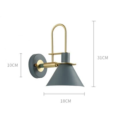 Loft Style Iron Wall Sconces - OpalDwell