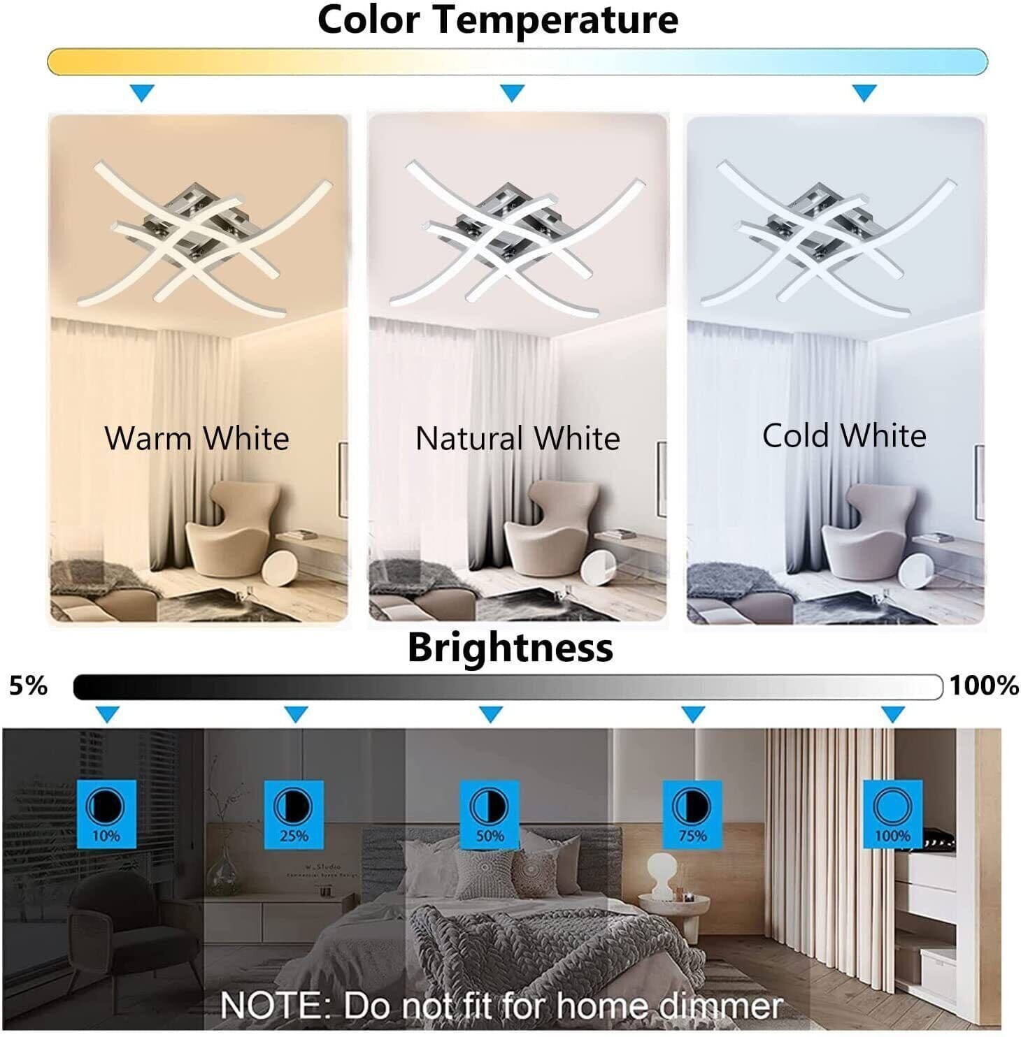Fork-Shaped Ceiling Light - OpalDwell