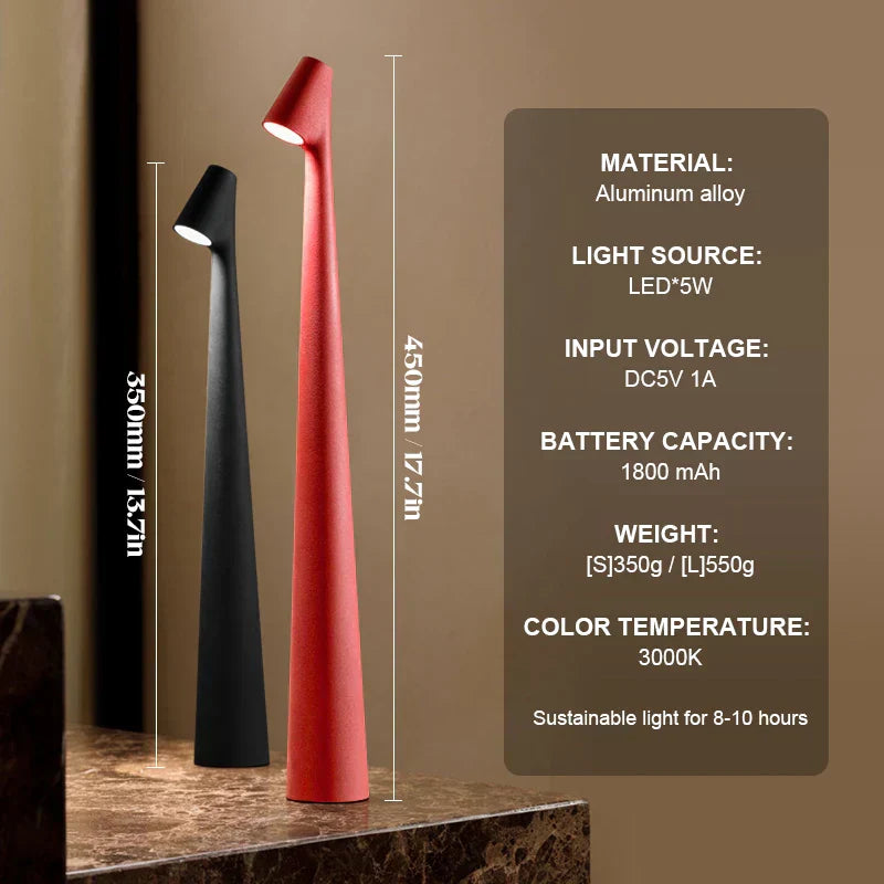 LumaNord Wireless LED Table Lamp for Reading and Dining Rooms with Soft Ambience - OpalDwell