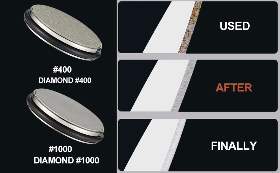 AstraSharp Magnetic Diamond Rolling Knife Sharpener - OpalDwell