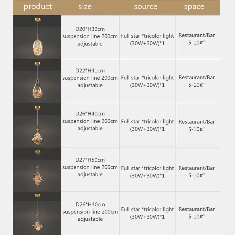 Marwood Lighting Fixtures - OpalDwell