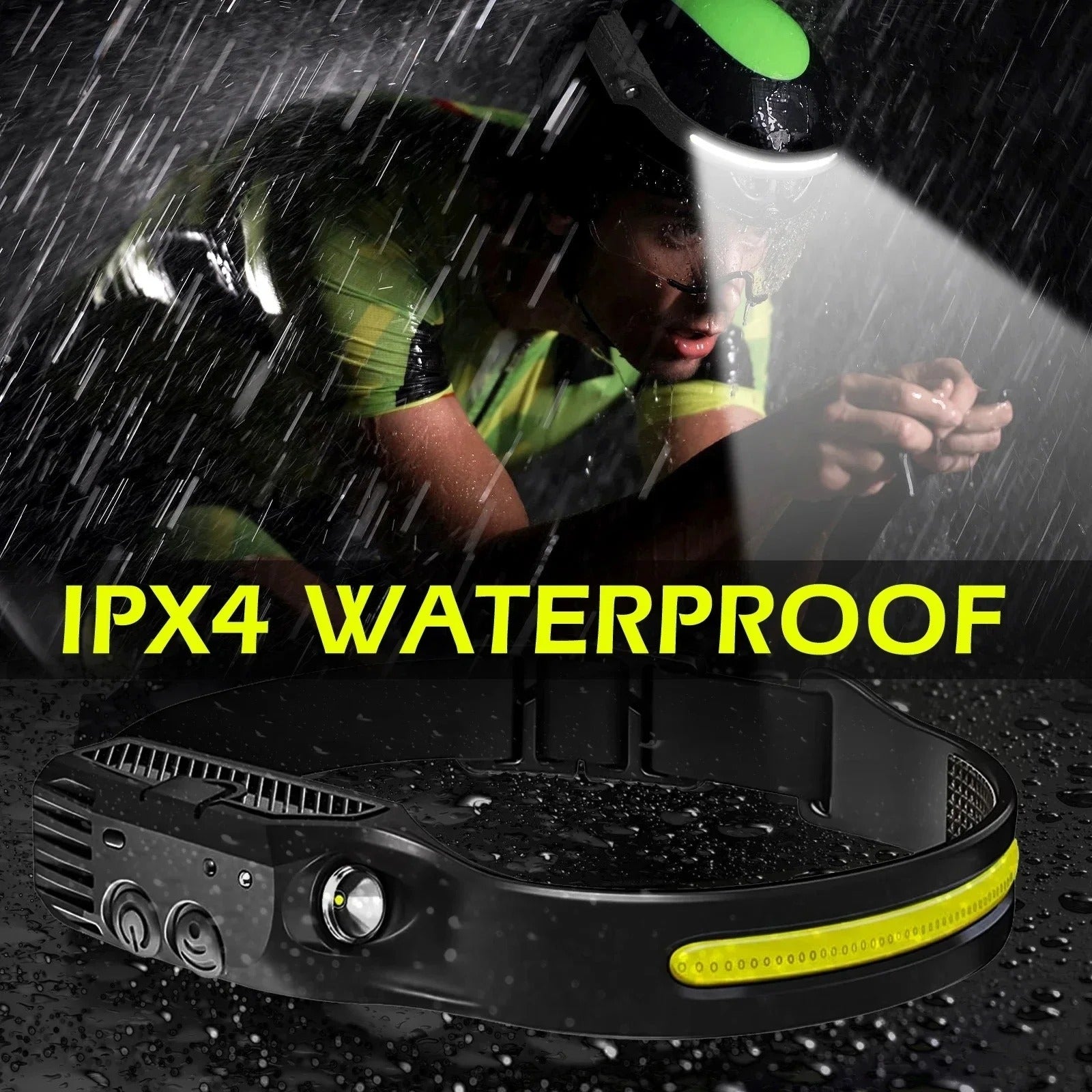 TrailGlow Rechargeable LED Headlamp For Running And Biking - OpalDwell