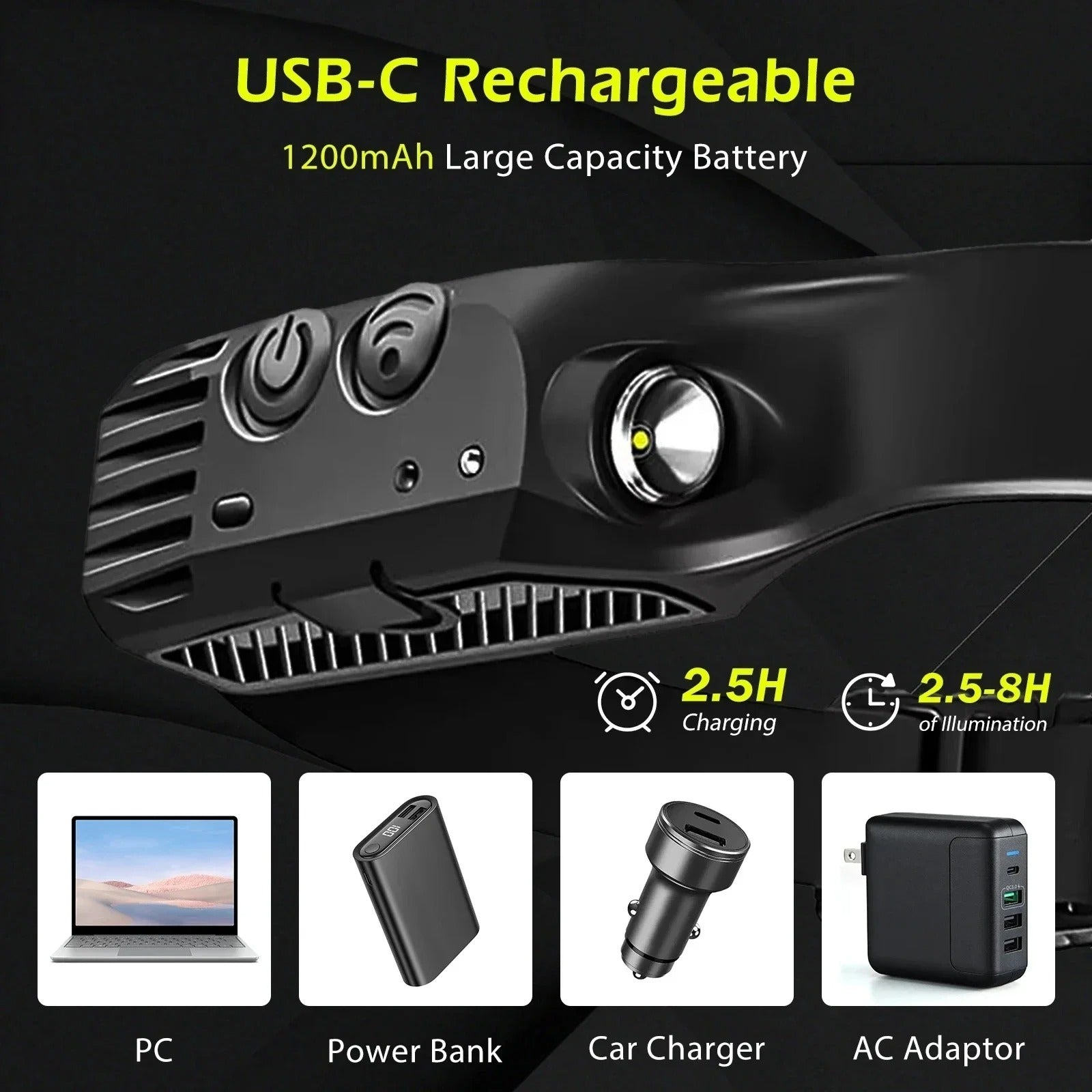TrailGlow Rechargeable LED Headlamp For Running And Biking - OpalDwell