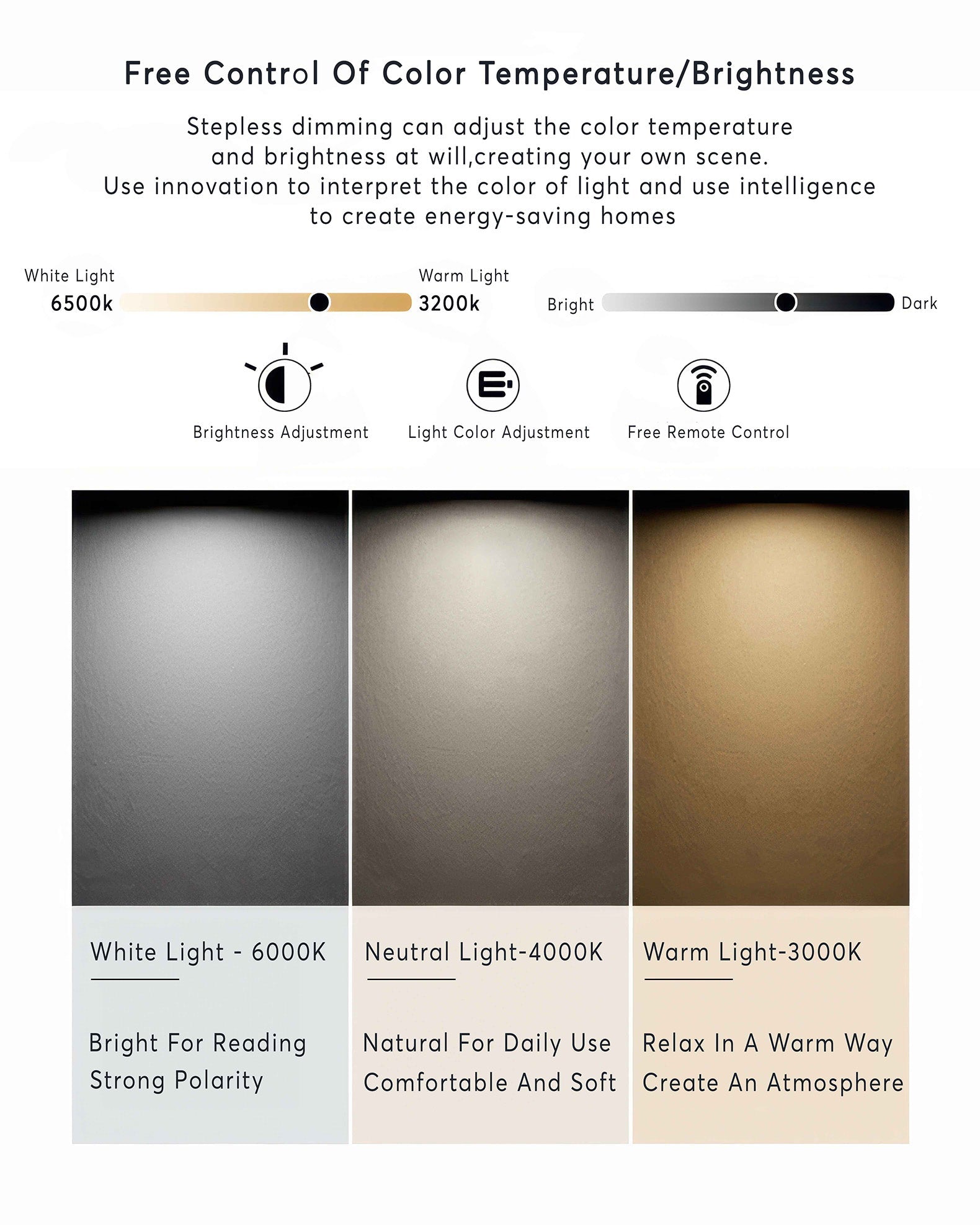 NovaOak Walnut Floor Lamp Solid Wood With Fabric Shade OpalDwell