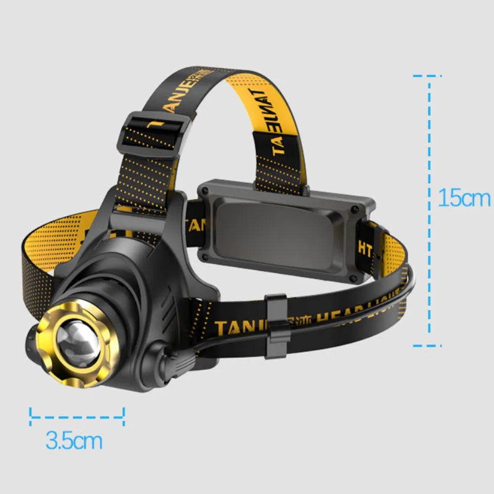 ApexVolt Pro Headlamp 990000LM Rechargeable Tactical Light - OpalDwell