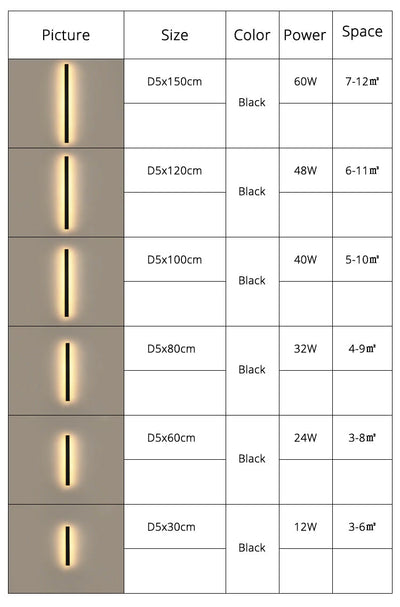 FjordLuma Nordic Waterproof Wall Lamp With Soft LED Glow - OpalDwell