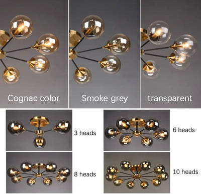 Glass Globe Chandelier in Jade OpalDwell