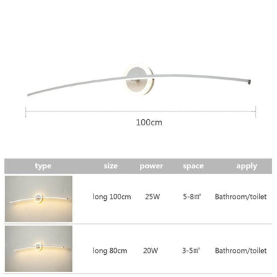 MirroLux | LED Bathroom Mirror Wall Light OpalDwell