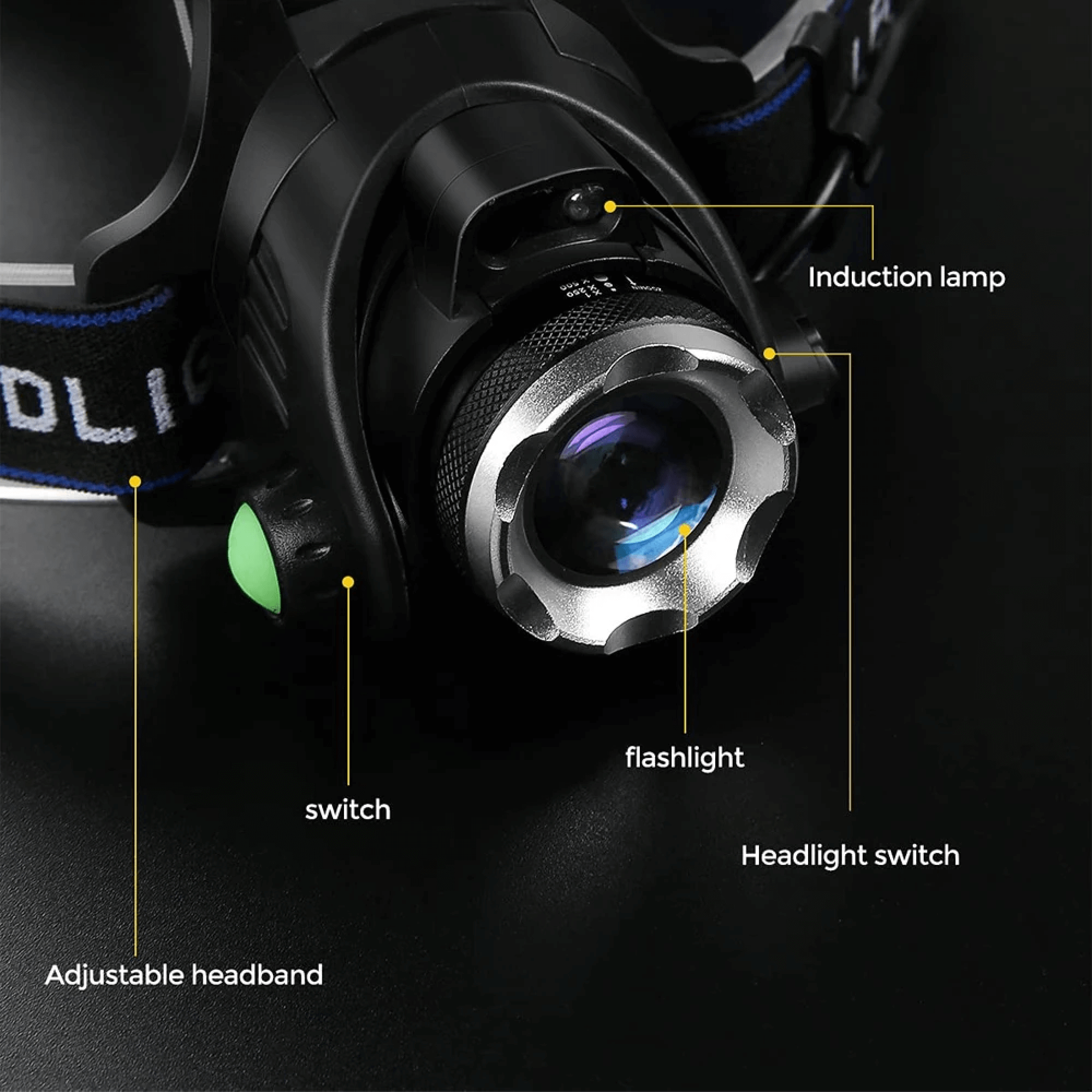LumaBeam USB Rechargeable Waterproof 4-Mode LED Headlamp - OpalDwell