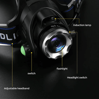 LumaBeam USB Rechargeable Waterproof 4-Mode LED Headlamp - OpalDwell