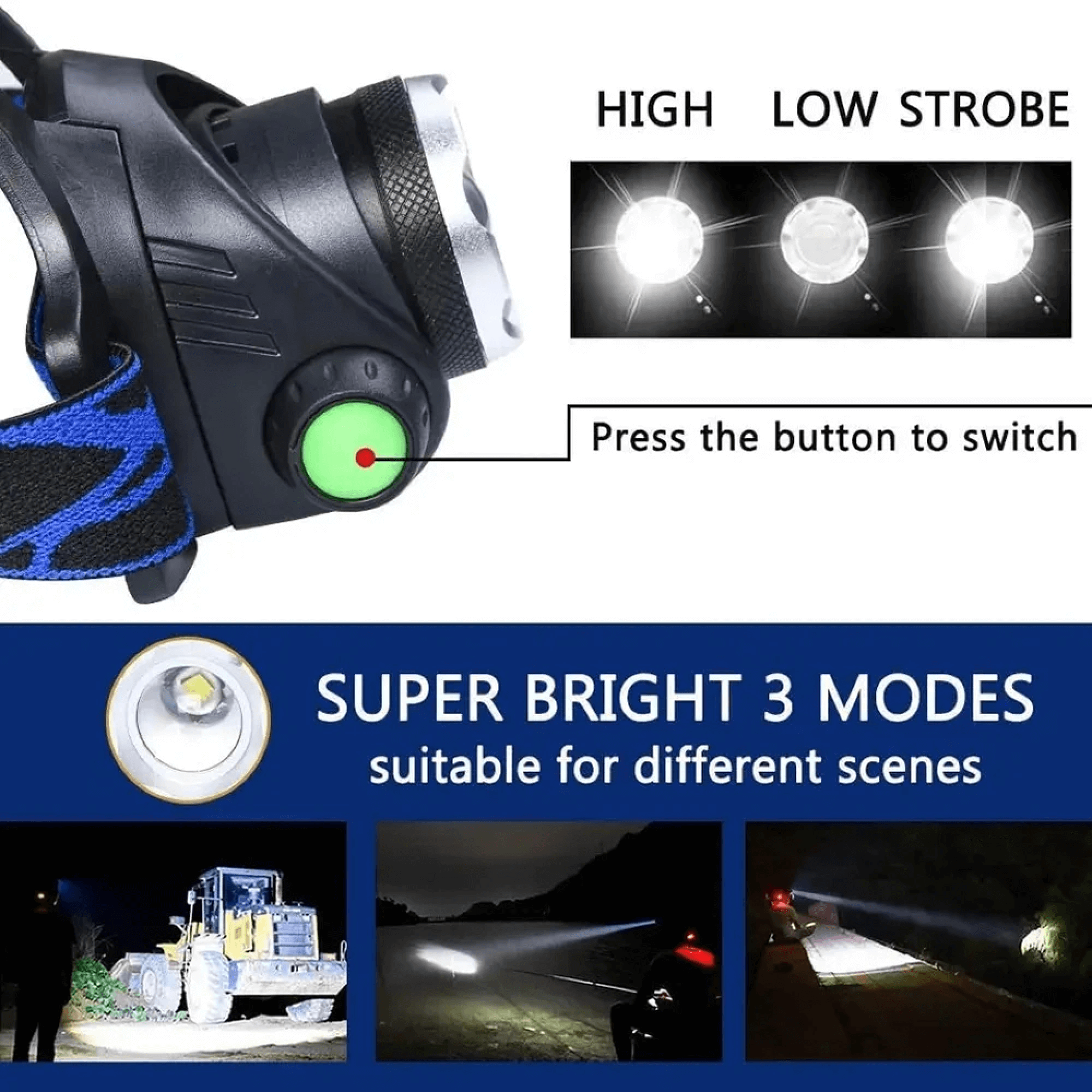 LumaBeam USB Rechargeable Waterproof 4-Mode LED Headlamp - OpalDwell