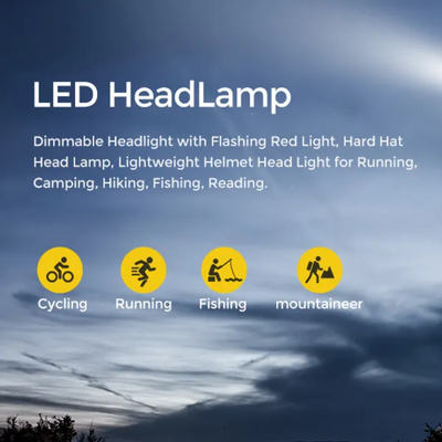 LumaBeam USB Rechargeable Waterproof 4-Mode LED Headlamp - OpalDwell