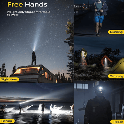 LumaBeam USB Rechargeable Waterproof 4-Mode LED Headlamp - OpalDwell