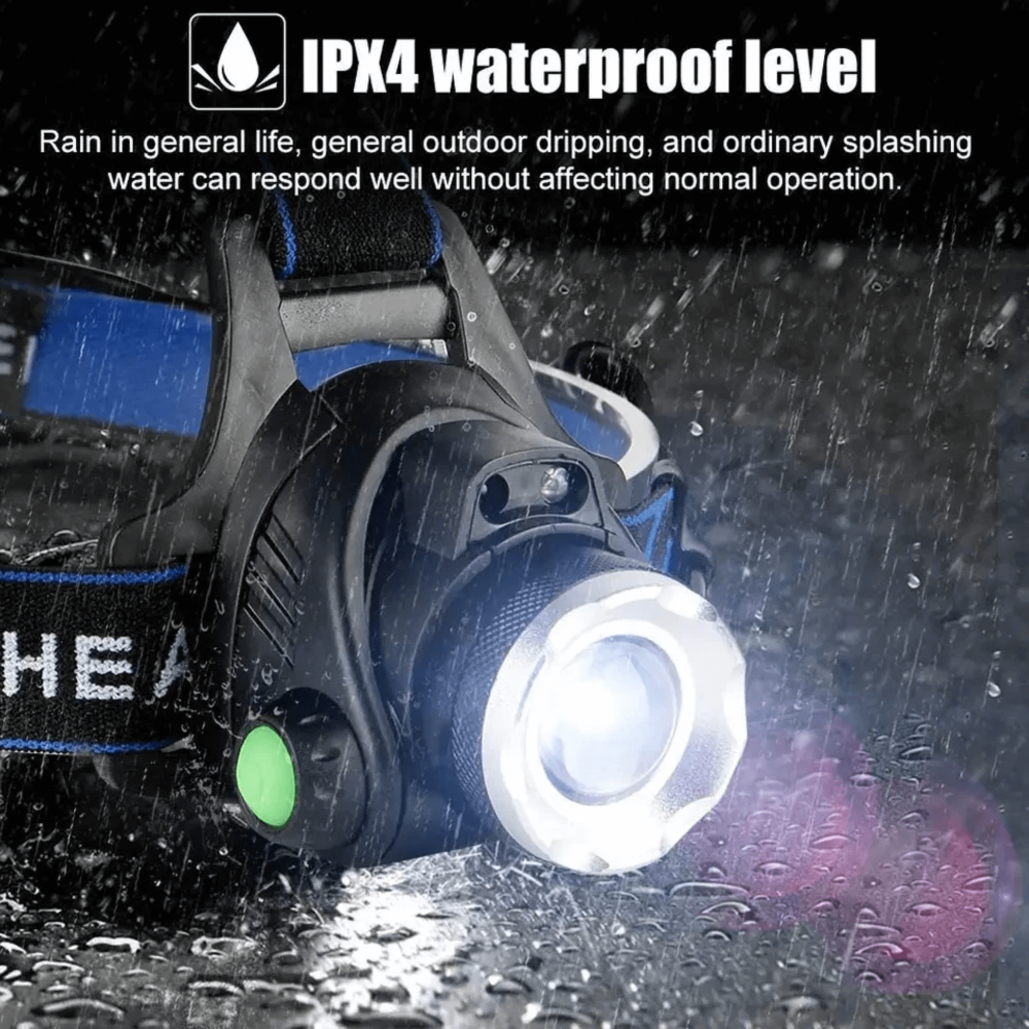 LumaBeam USB Rechargeable Waterproof 4-Mode LED Headlamp - OpalDwell