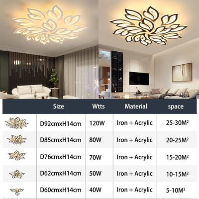 Aurelia Petal Ceiling Lamps - OpalDwell