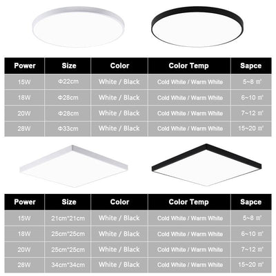 NovaGuard Ceiling Light Integrated LED Indoor Lamp With Mosquito Protection - OpalDwell