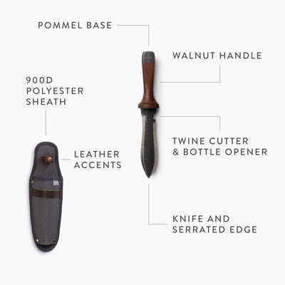 TrailForge Pro Grip Outdoor Survival Knife With Ergonomic Handle Durable Blade - OpalDwell