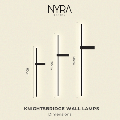 Bramwell Wall Lamps - OpalDwell
