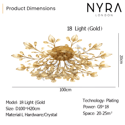 Lunara Floral Wall Chandelier - OpalDwell