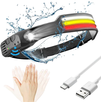 TrailGlow Rechargeable LED Headlamp For Running And Biking - OpalDwell