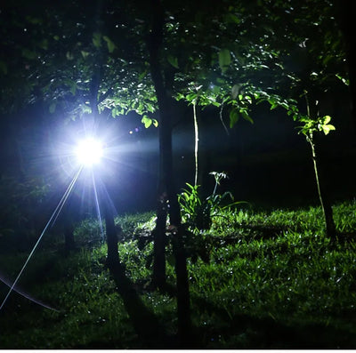 EverBeam Trail LED Headlamp Waterproof Zoom Rechargeable - OpalDwell