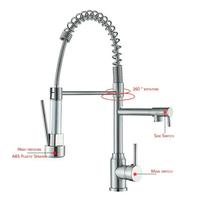 NovaPulse Kitchen Mixer Tap 360° Swivel Brushed Nickel - OpalDwell