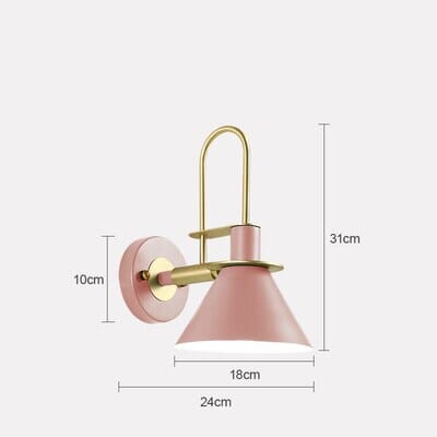 Loft Style Iron Wall Sconces - OpalDwell