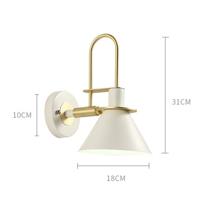 Loft Style Iron Wall Sconces - OpalDwell