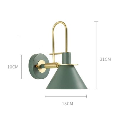 Loft Style Iron Wall Sconces - OpalDwell