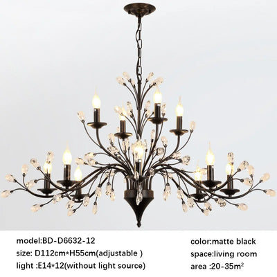 Harrington Chandelier - OpalDwell