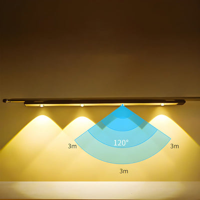 NovaBeam Wireless LED Light With Motion Sensor Lamp - OpalDwell