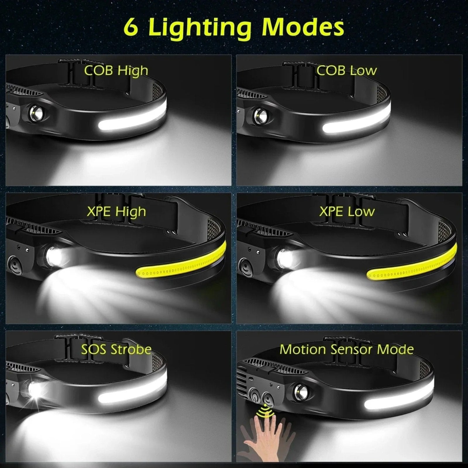 TrailGlow Rechargeable LED Headlamp For Running And Biking - OpalDwell
