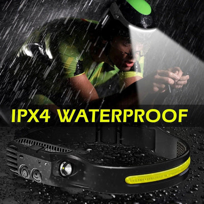 TrailGlow Rechargeable LED Headlamp For Running And Biking - OpalDwell