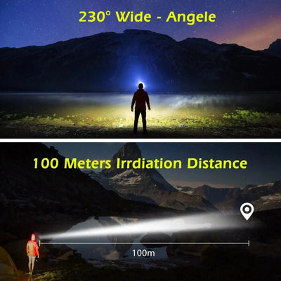 TrailGlow Rechargeable LED Headlamp For Running And Biking - OpalDwell