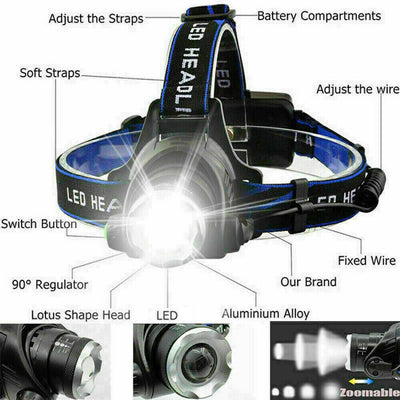 NovaPeak 990000LM Rechargeable LED Zoom Headlamp Tactical - OpalDwell