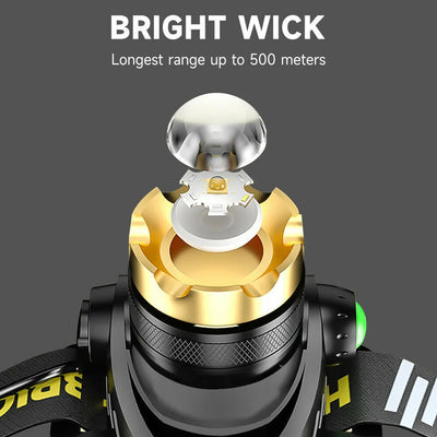 ApexVolt Pro Headlamp 990000LM Rechargeable Tactical Light - OpalDwell