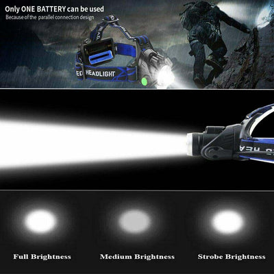 NovaPeak 990000LM Rechargeable LED Zoom Headlamp Tactical - OpalDwell