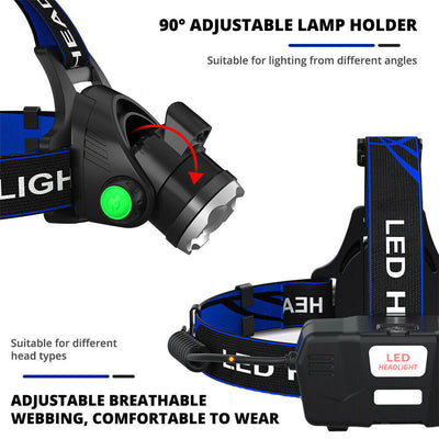 NovaPeak 990000LM Rechargeable LED Zoom Headlamp Tactical - OpalDwell